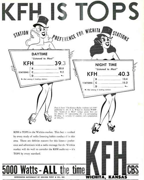 KFH AD 2